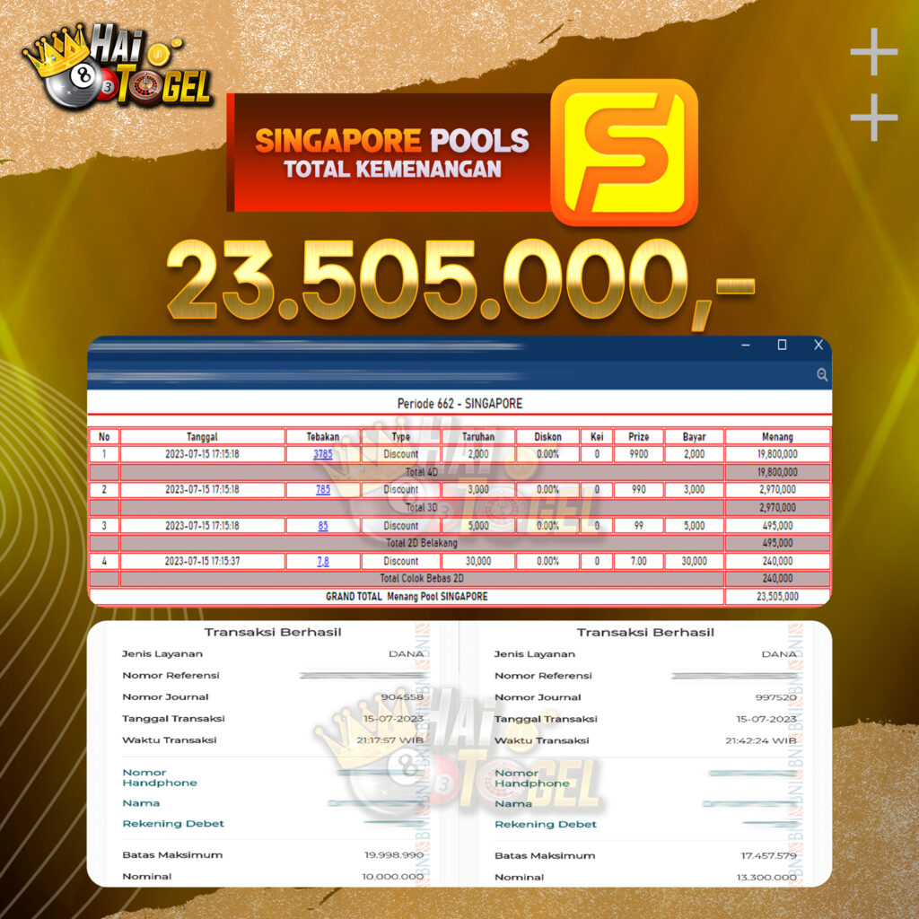 BUKTI JACKPOT HAITOGEL TOGEL