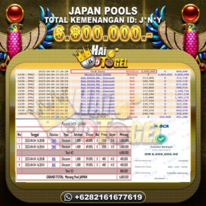 Read more about the article BUKTI JP TOGEL HAITOGEL : JAPAN POOLS RP. 6.800.000