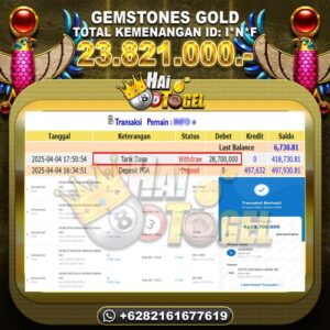 Read more about the article KEMENANGAN SLOT JP HAITOGEL : GEMSTONES GOLD RP. 23.821.000