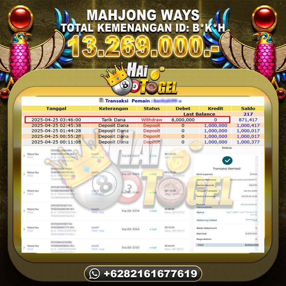 Read more about the article PEMBAYARAN SLOT HAITOGEL GACOR MAHJONG WAYS RP. 13.269.000