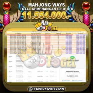 Read more about the article PEMBAYARAN SLOT HAITOGEL GACOR MAHJONG WAYS RP. 11.554.000