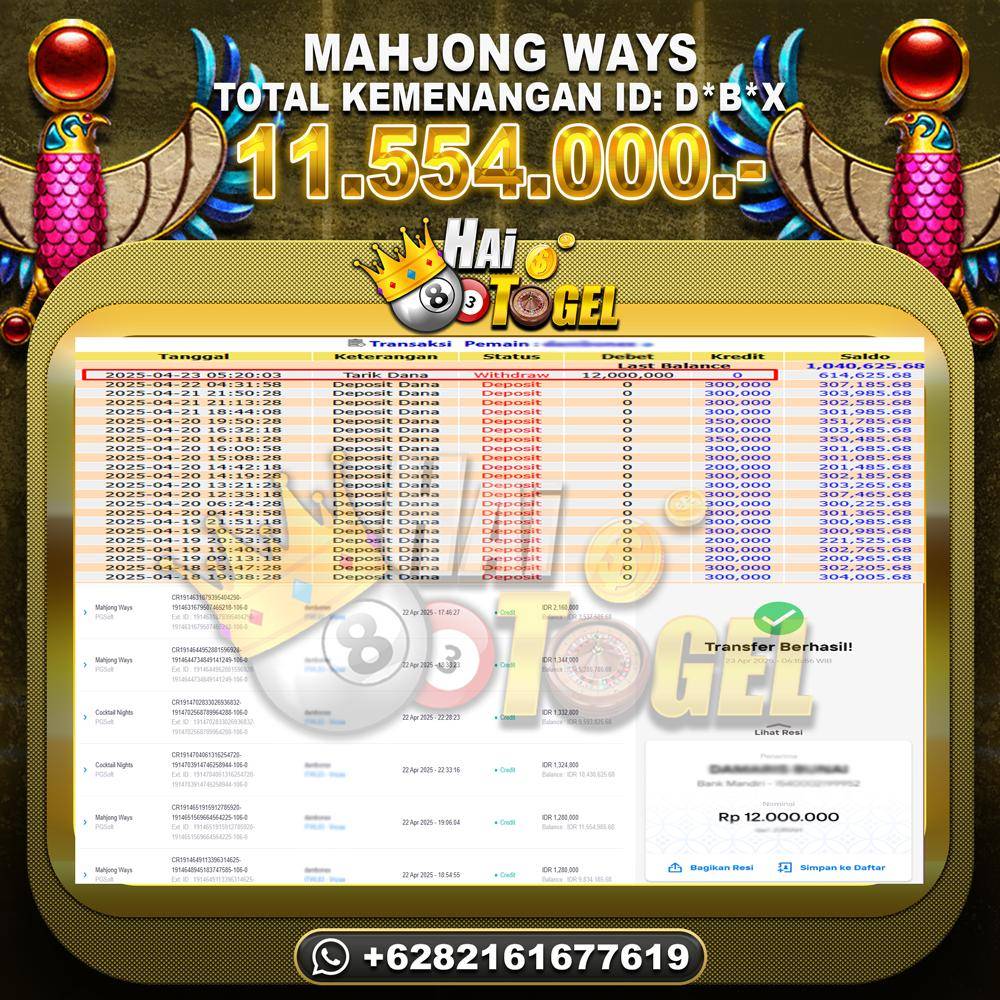 Read more about the article PEMBAYARAN SLOT HAITOGEL GACOR MAHJONG WAYS RP. 11.554.000