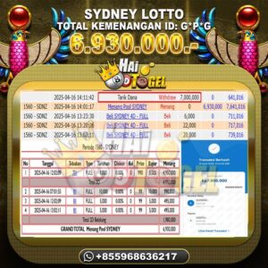Read more about the article BUKTI JACKPOT GACOR HAITOGEL : SYDNEY LOTTO RP. 6.930.000