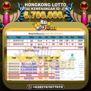 Read more about the article JACKPOT TOGEL GACOR HAITOGEL : HONGKONG LOTTO RP. 6.700.000