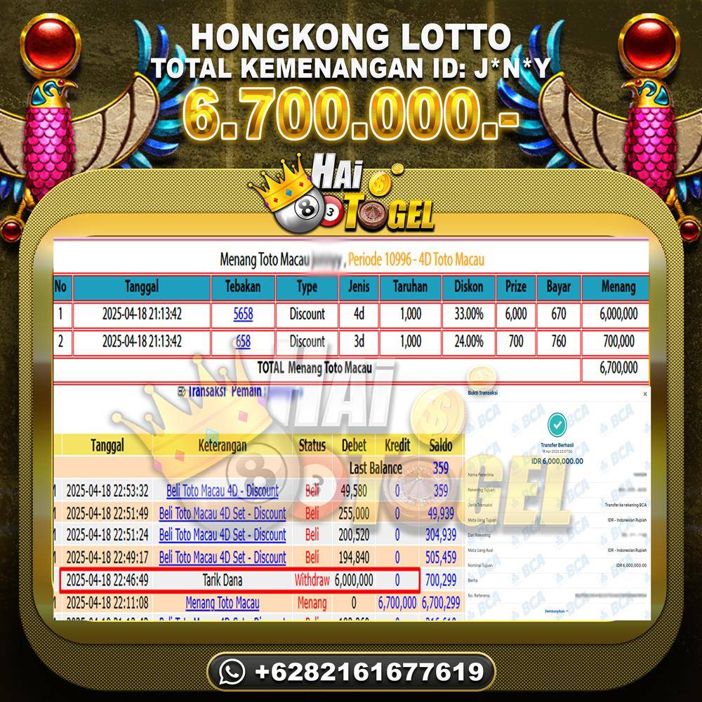 Read more about the article JACKPOT TOGEL GACOR HAITOGEL : HONGKONG LOTTO RP. 6.700.000