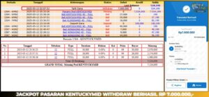 Read more about the article BUKTI JACKPOT TOGEL HAITOGEL KENTUCKYMID : RP. 7.524.000
