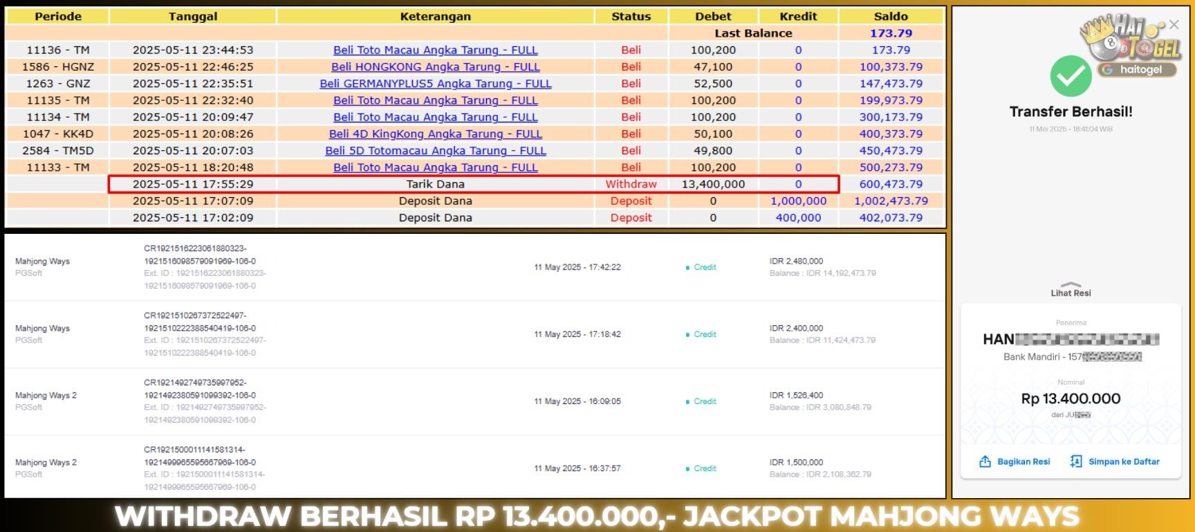 Read more about the article PEMBAYARAN SLOT HAITOGEL GACOR MAHJONG WAYS RP. 13.400.000