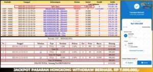 Read more about the article JACKPOT TOGEL GACOR HAITOGEL : HONGKONG LOTTO RP. 6.930.000