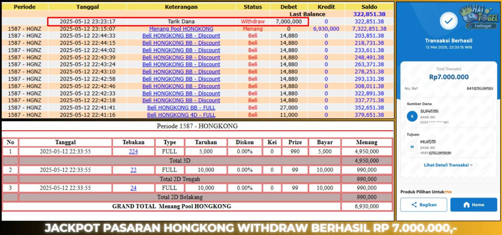 Read more about the article JACKPOT TOGEL GACOR HAITOGEL : HONGKONG LOTTO RP. 6.930.000