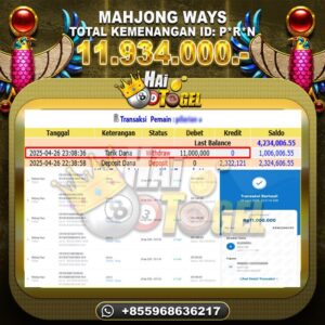 Read more about the article PEMBAYARAN SLOT HAITOGEL GACOR MAHJONG WAYS RP. 11.934.000