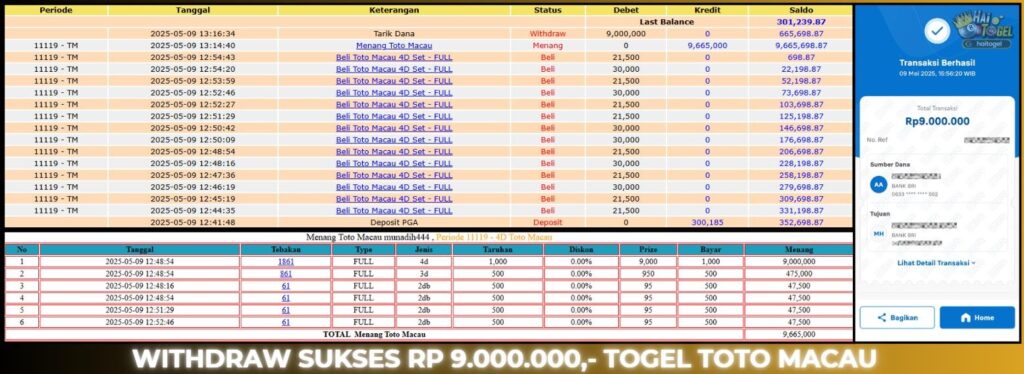 BUKTI JACKPOT HAITOGEL TOGEL
