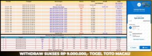 Read more about the article BUKTI MAXWIN JP HAITOGEL : TOTOMACAU4D RP. 9.000.000