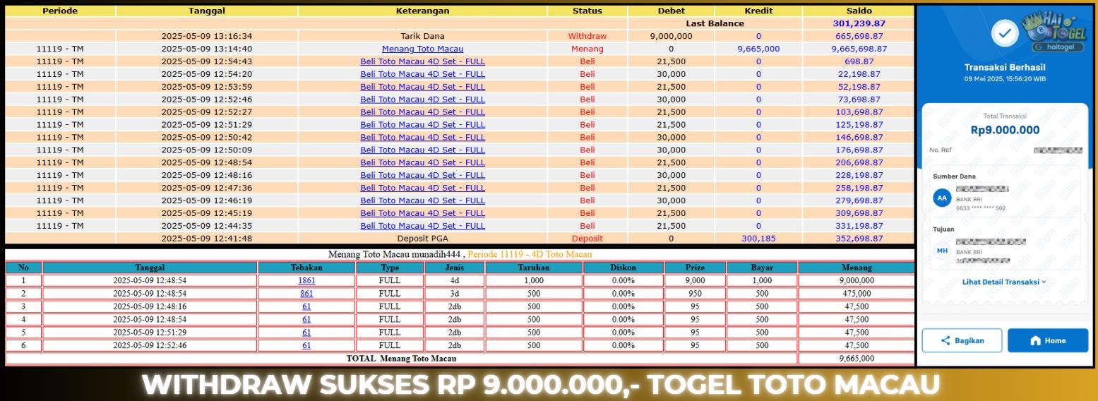 You are currently viewing BUKTI MAXWIN JP HAITOGEL : TOTOMACAU4D RP. 9.000.000
