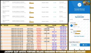 Read more about the article BUKTI PEMBAYARAN JACKPOT HAITOGEL : MYSTIC FORTUNE DELUXE HABANERO RP. 5.500.000