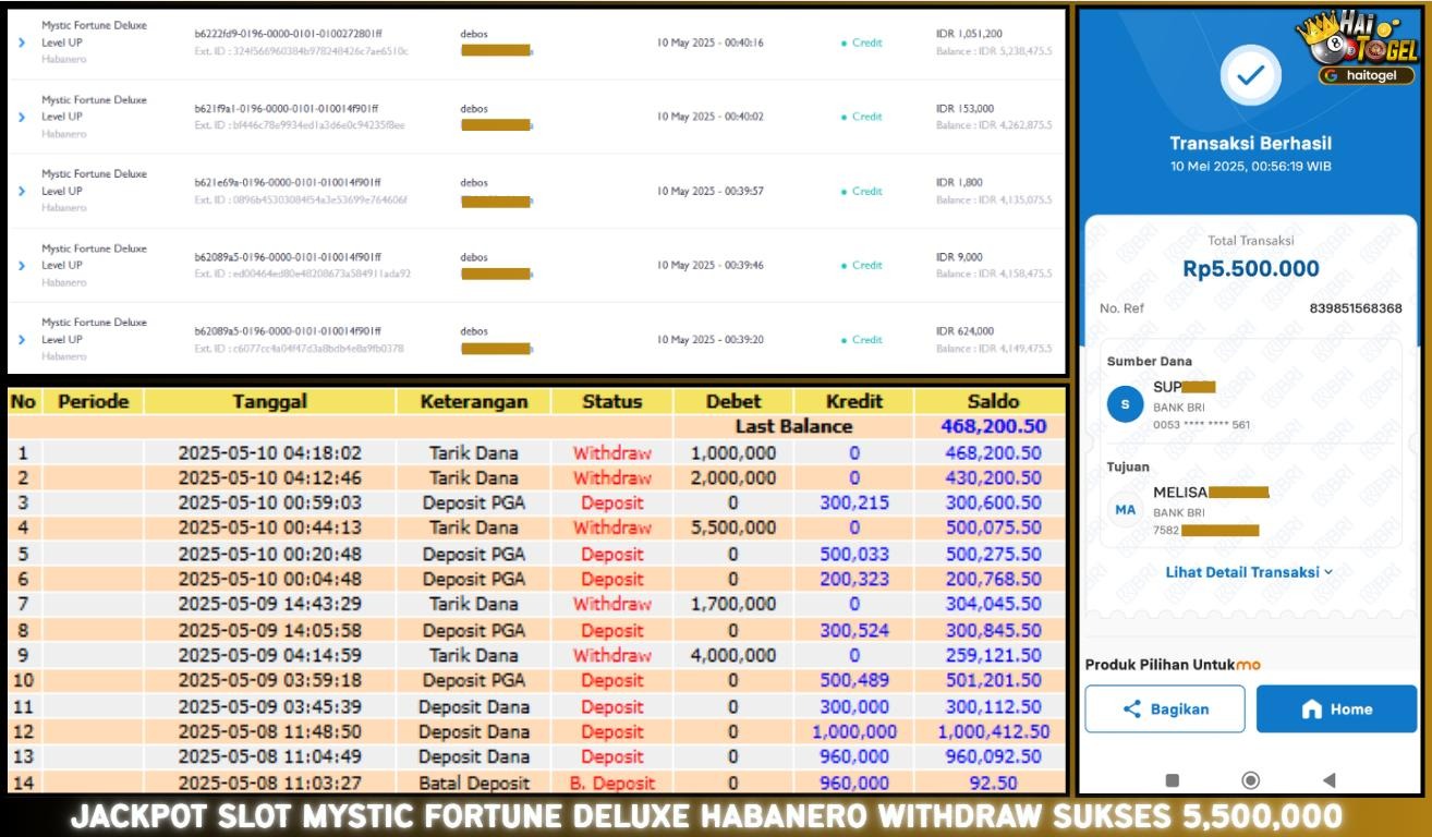Read more about the article BUKTI PEMBAYARAN JACKPOT HAITOGEL : MYSTIC FORTUNE DELUXE HABANERO RP. 5.500.000