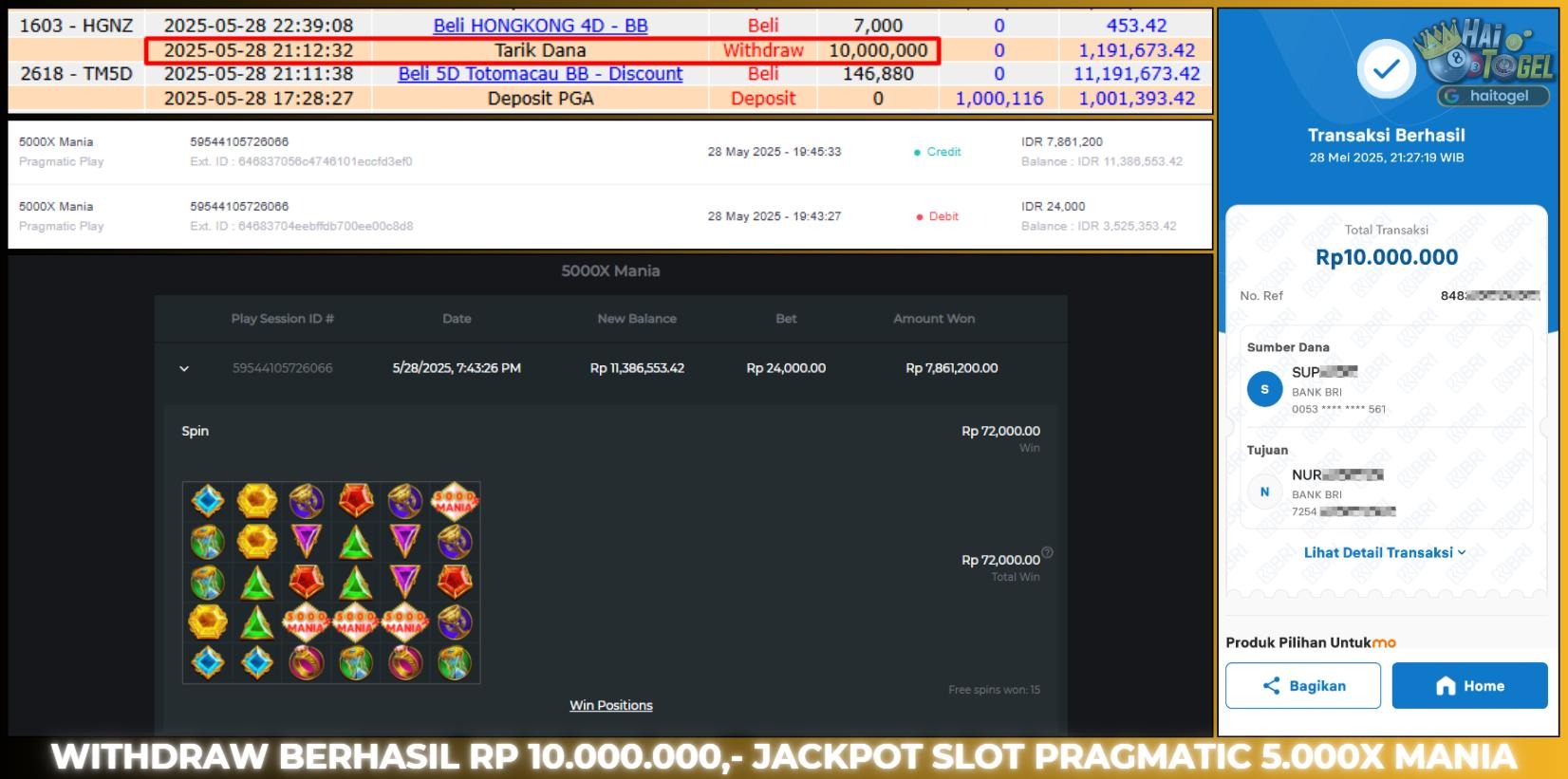 Read more about the article BUKTI HAITOGEL JACKPOT SLOT 5000X MANIA RP. 10.000.000