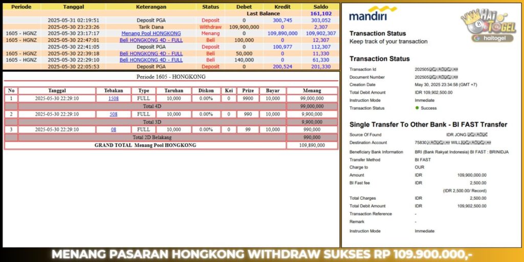 BUKTI JACKPOT HAITOGEL TOGEL