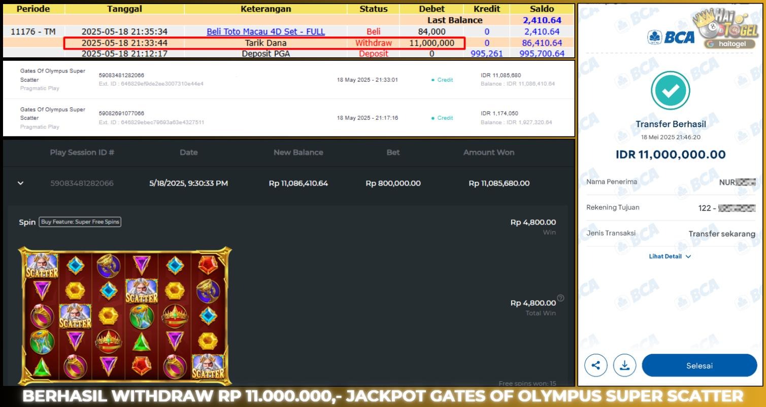 Read more about the article SLOT BUKTI PEMBAYARAN TEMPOTOTO GATES OF OLYMPUS SUPER SCATTER RP. 11.000.000