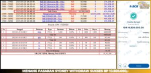 Read more about the article BUKTI JACKPOT GACOR HAITOGEL : SYDNEY LOTTO RP. 10.543.000