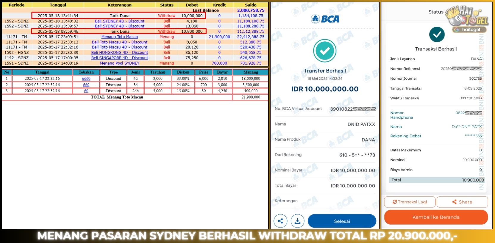 Read more about the article BUKTI JACKPOT GACOR HAITOGEL : SYDNEY LOTTO RP. 20.900.000