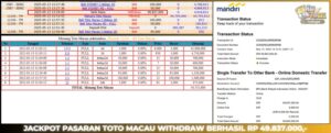 Read more about the article BUKTI MAXWIN JP HAITOGEL : TOTOMACAU4D RP. 54.755.000
