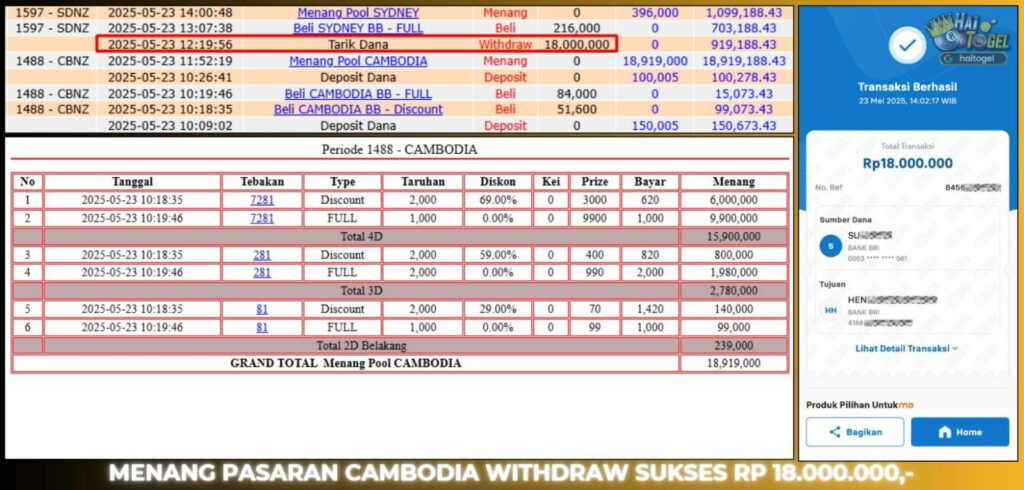 BUKTI JACKPOT HAITOGEL TOGEL