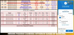 Read more about the article BUKTI JACKPOT CAMBODIA HAITOGEL CAMBODIA RP. 18.000.000