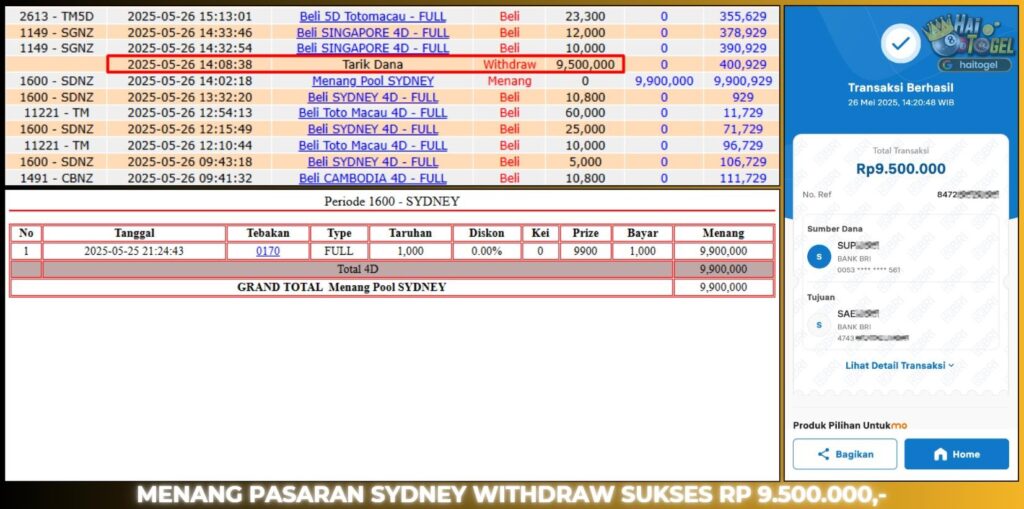 BUKTI JACKPOT HAITOGEL TOGEL