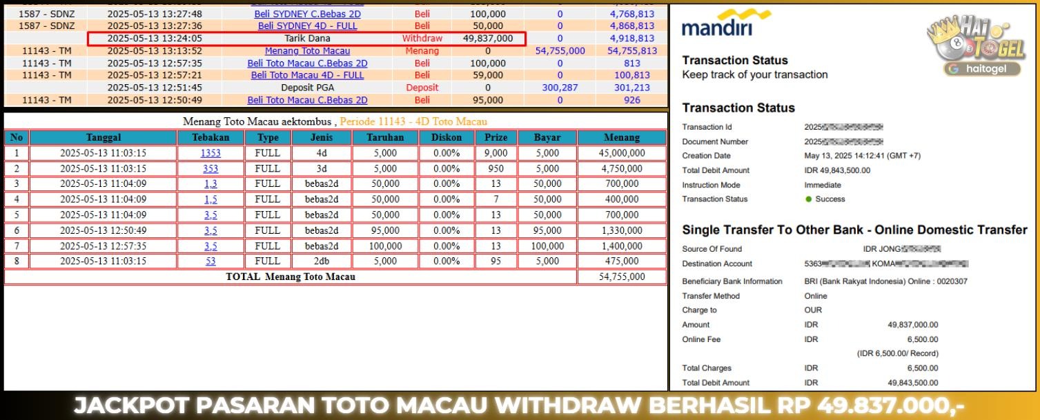 Read more about the article BUKTI MAXWIN JP HAITOGEL : TOTOMACAU4D RP. 54.755.000