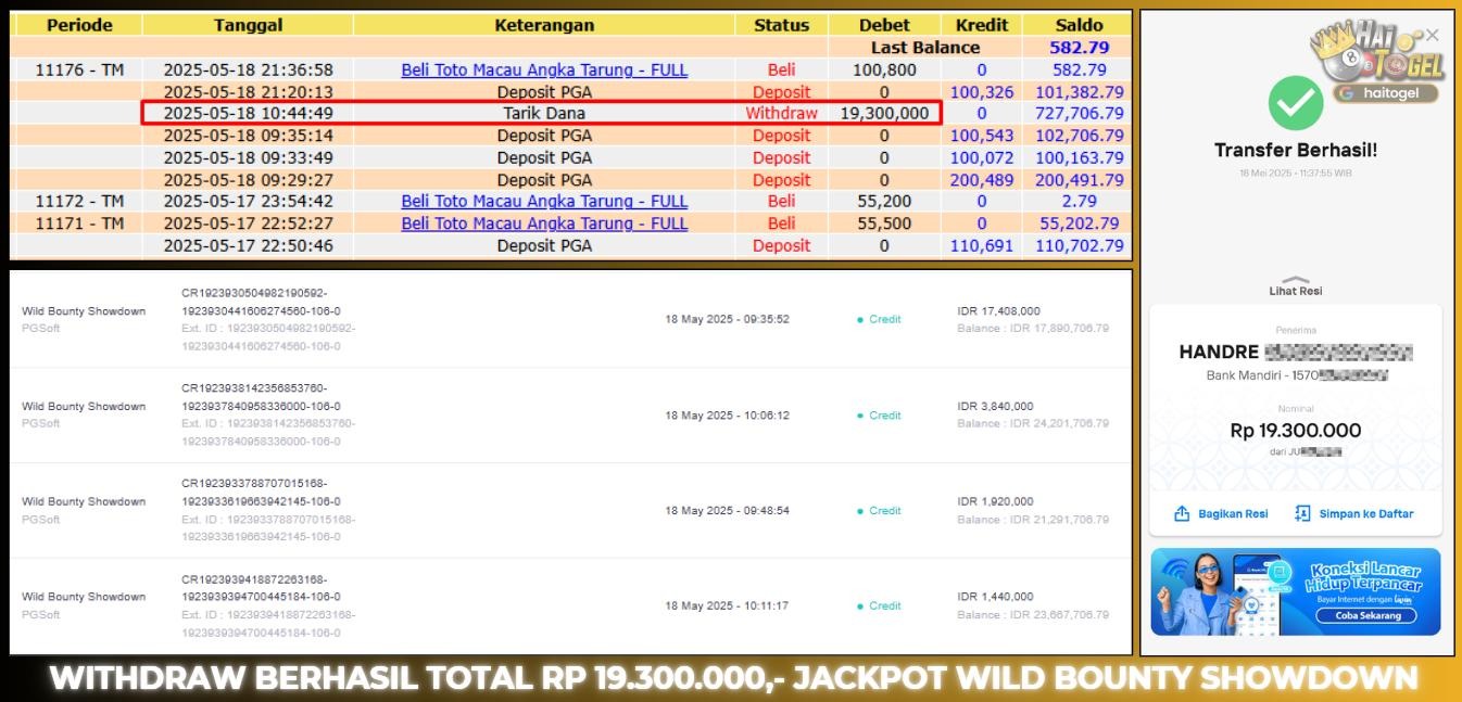 Read more about the article HAITOGEL SLOT BUKTI GACOR WILD BOUNTY SHOWDOWN RP. 19.300.000