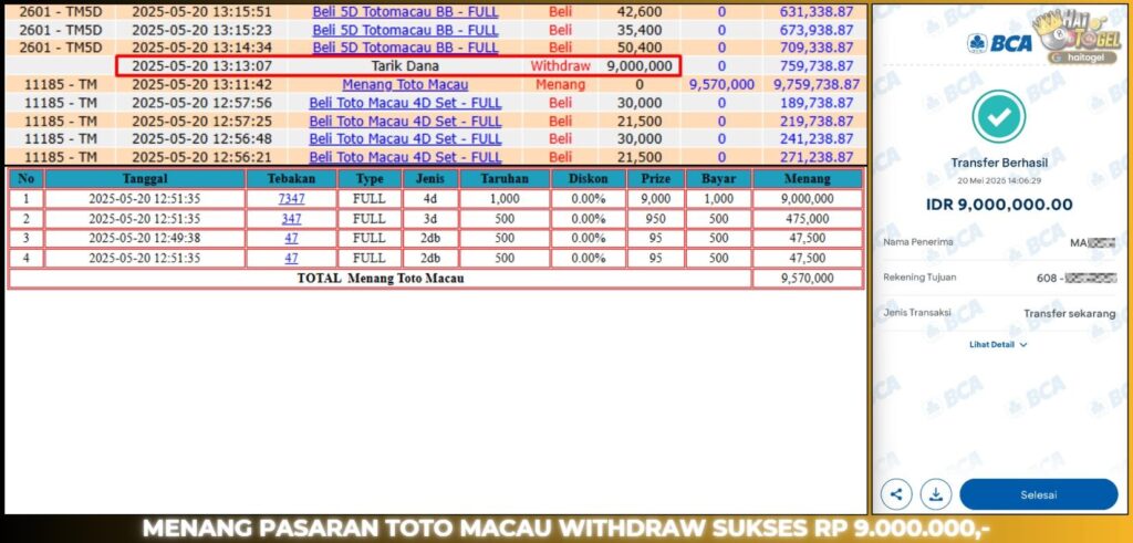 BUKTI JACKPOT HAITOGEL TOGEL