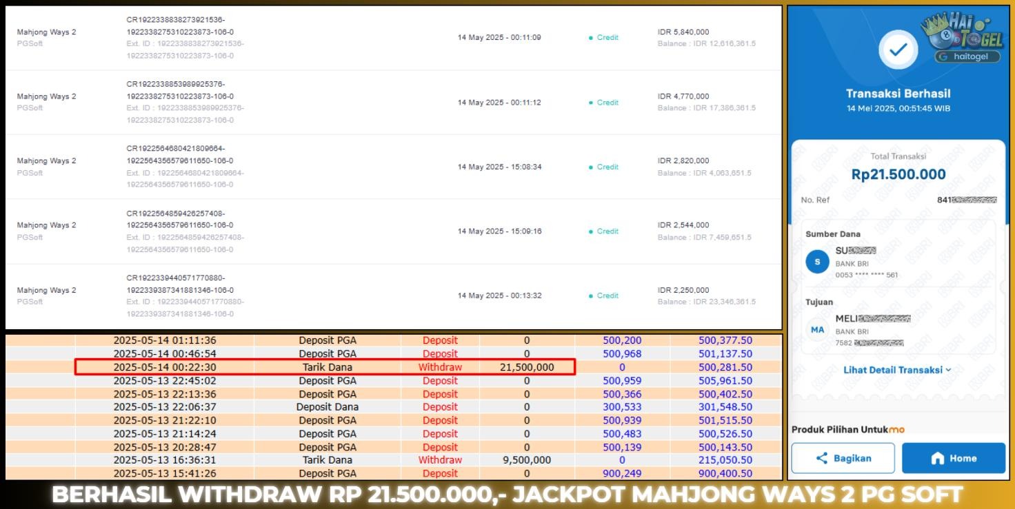 Read more about the article BUKTI HAITOGEL SLOT GACOR MAHJONG WAYS 2 RP. 21.500.000