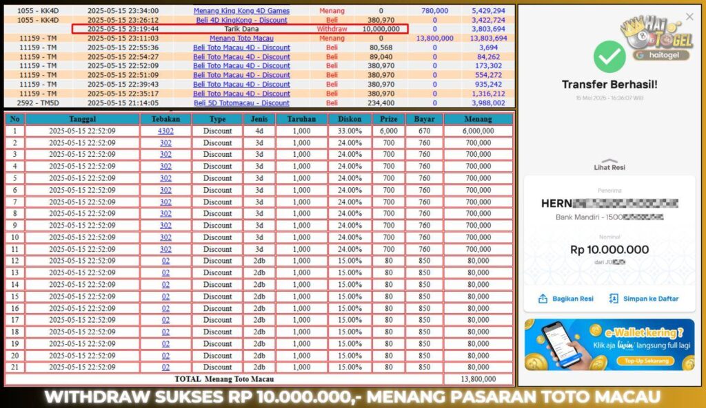 BUKTI JACKPOT HAITOGEL TOGEL