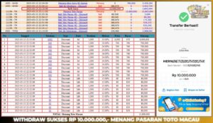 Read more about the article BUKTI MAXWIN JP HAITOGEL : TOTOMACAU4D RP. 13.800.000
