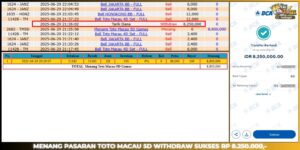 Read more about the article JACKPOT PASTI TERBUKTI HAITOGEL TOTOMACAU5D RP. 8.250.000