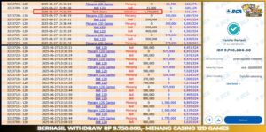 Read more about the article HAITOGEL JP BUKTI CASINO 12D GAMES RP. 9.750.000