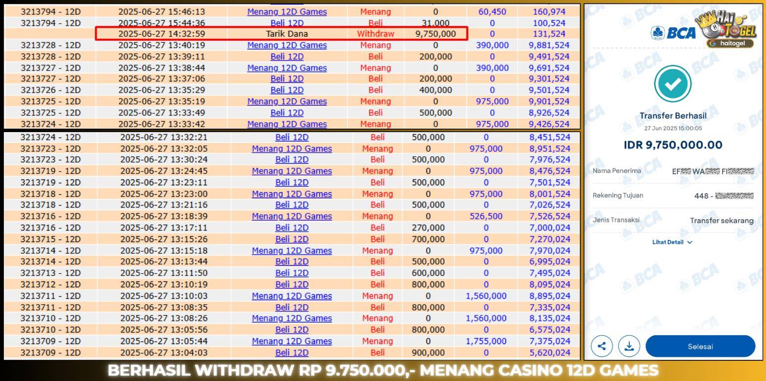 Read more about the article HAITOGEL JP BUKTI CASINO 12D GAMES RP. 9.750.000