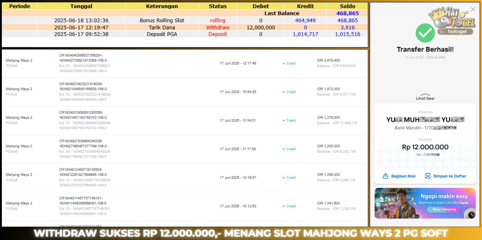 Read more about the article JP BUKTI HAITOGEL SLOT MAHJONG WAYS 2 RP. 12.000.000
