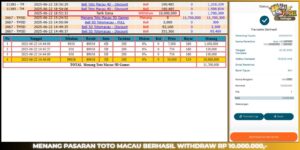 Read more about the article JACKPOT PASTI TERBUKTI HAITOGEL : TOTOMACAU5D RP. 10.000.000
