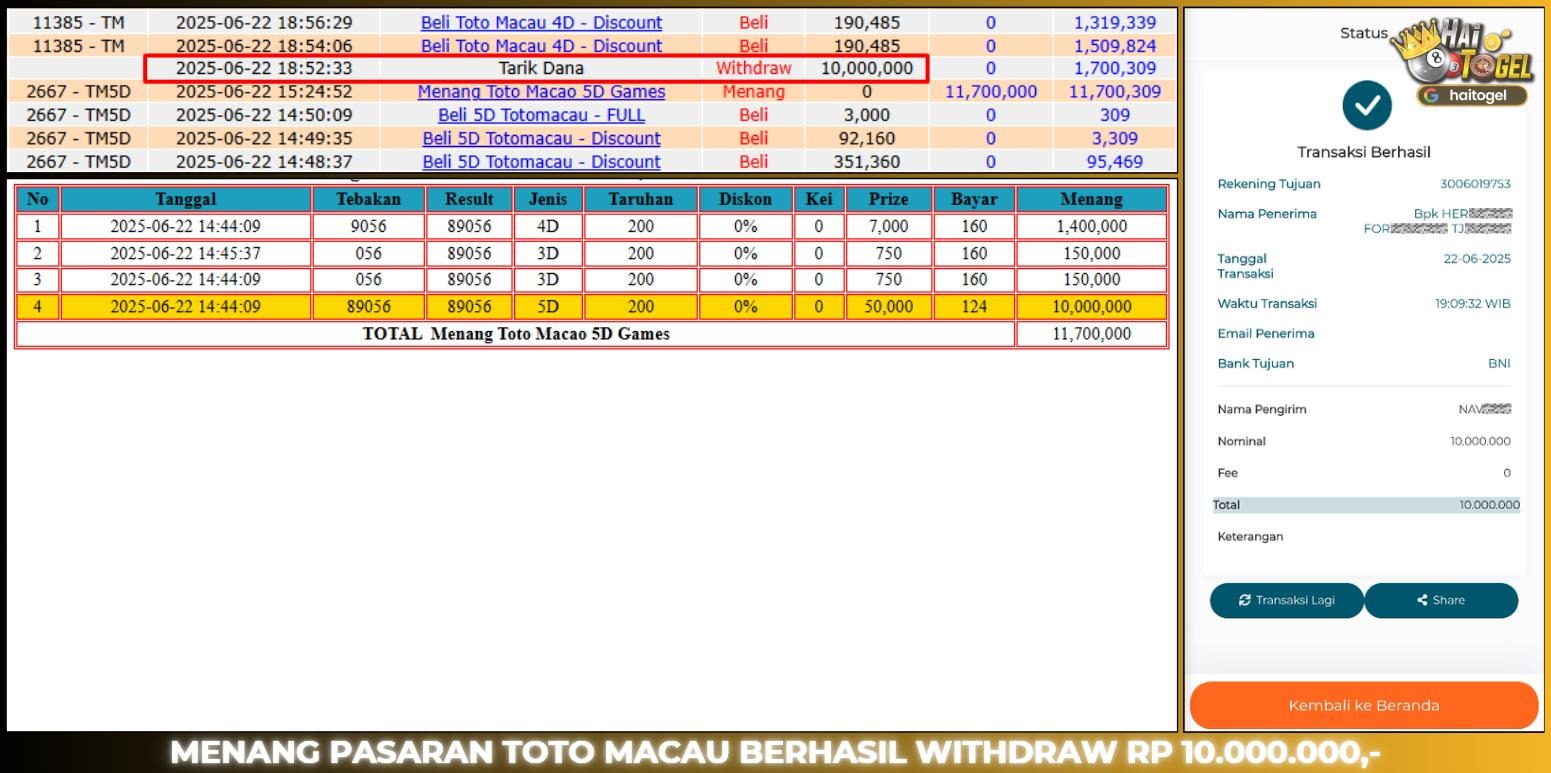 Read more about the article JACKPOT PASTI TERBUKTI HAITOGEL : TOTOMACAU5D RP. 10.000.000