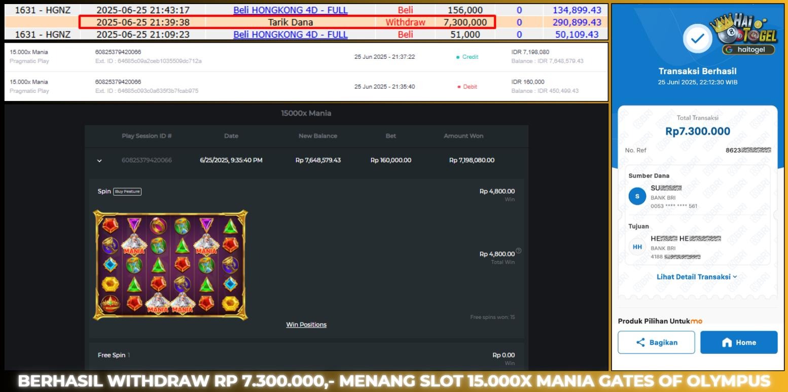 Read more about the article SLOT MAXWIN GACOR HAITOGEL : 15.000X MANIA RP. 7.300.000