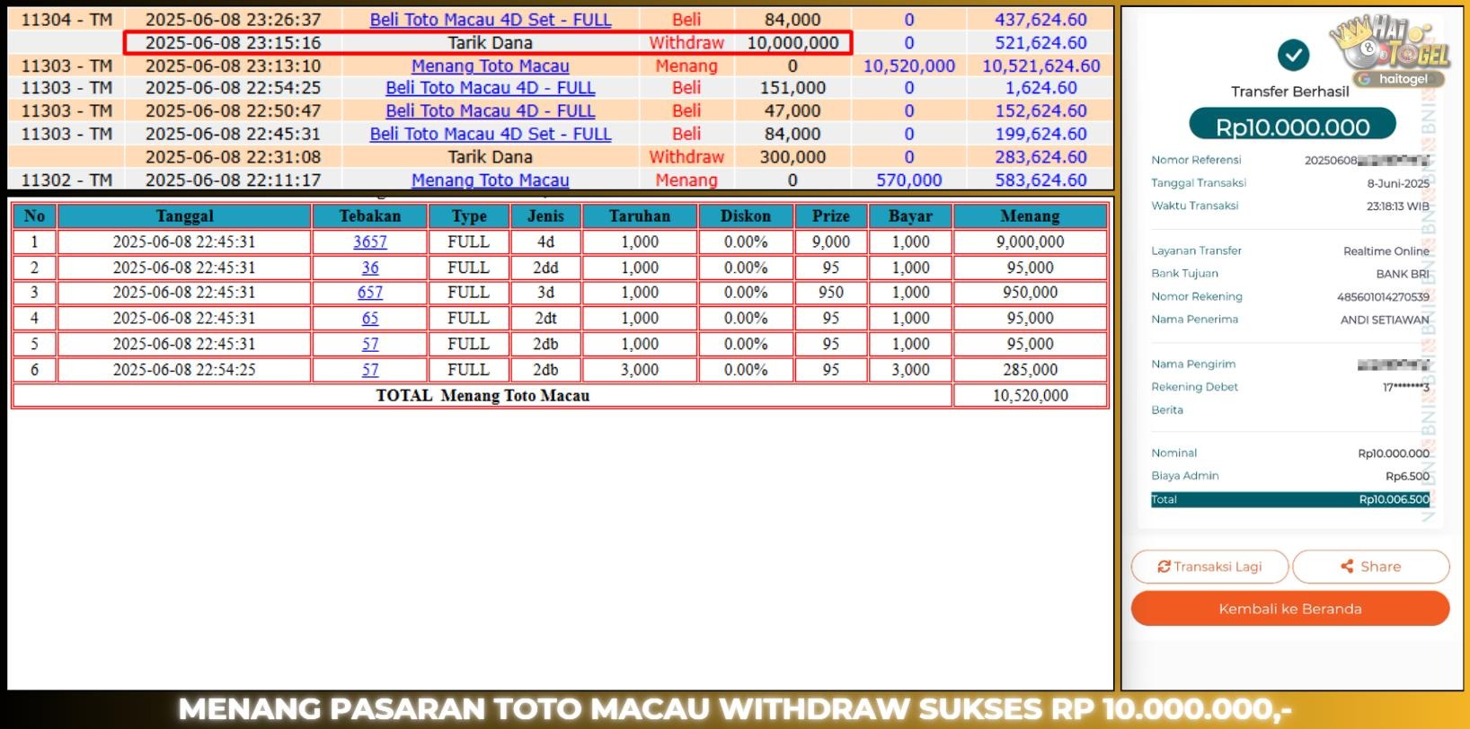 Read more about the article HAITOGEL TOGEL MENANG BESAR : TOTOMACAU4D RP. 10.000.000