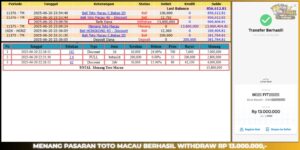 Read more about the article HAITOGEL TOGEL MENANG BESAR : TOTOMACAU4D RP. 13.000.000