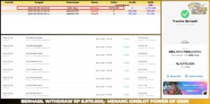 Read more about the article HAITOGEL SLOT BUKTI GACOR POWER OF ODIN RP. 8.970.000