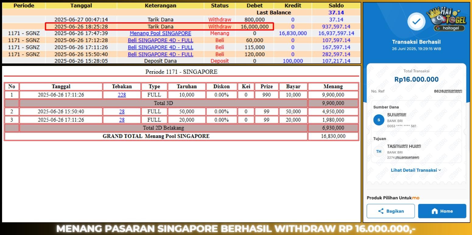 Read more about the article TOGEL BUKTI HAITOGEL KEMENANGAN : SINGAPORE RP.16.000.000,-