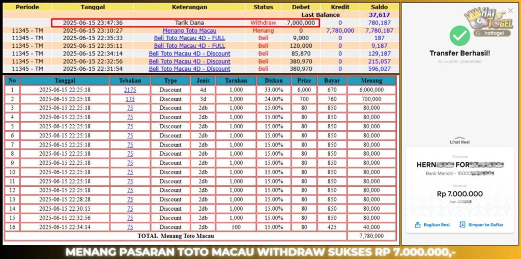 BUKTI JACKPOT HAITOGEL TOGEL