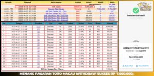 Read more about the article HAITOGEL TOGEL MENANG BESAR : TOTOMACAU4D RP. 7.000.000