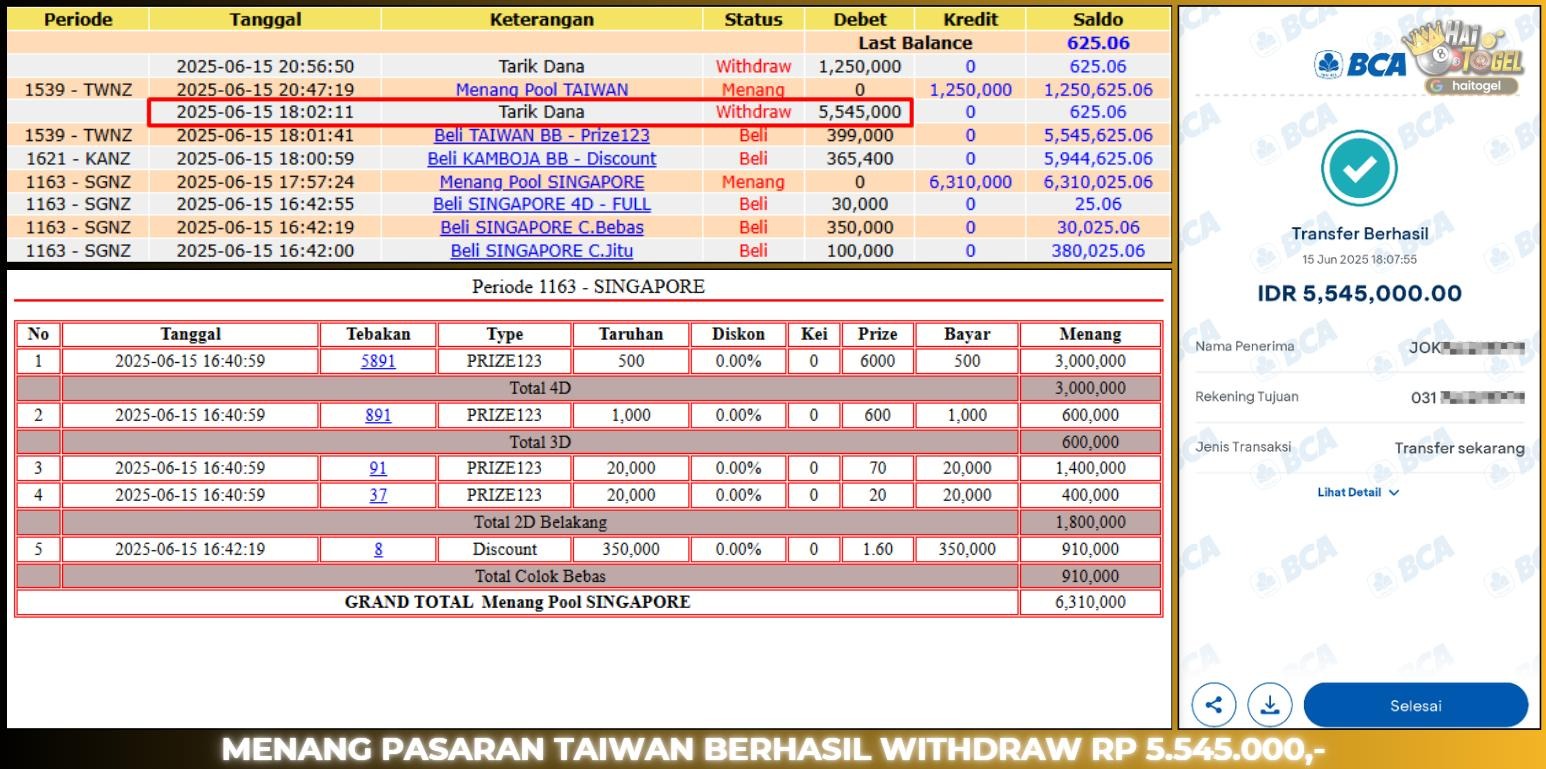 Read more about the article GACOR BUKTI HAITOGEL JACKPOT : TAIWAN SEBESAR RP. 5.545.000