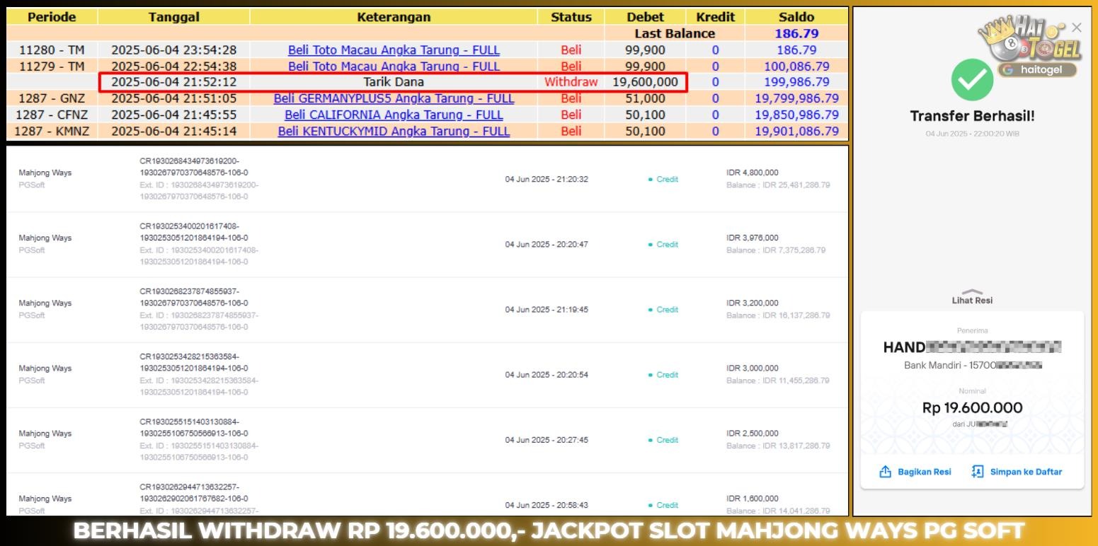 Read more about the article PEMBAYARAN SLOT HAITOGEL GACOR MAHJONG WAYS RP. 19.600.000