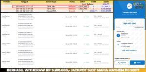 Read more about the article PEMBAYARAN SLOT HAITOGEL GACOR MAFIA MAYHEM RP. 9.500.000
